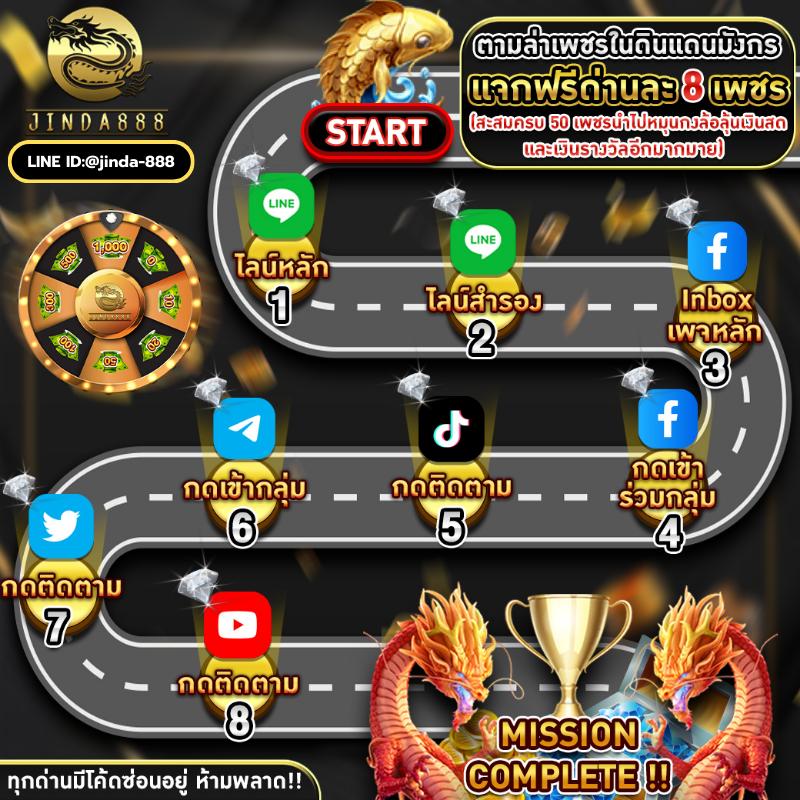 สล็อต ค่าย PG เล่นง่าย ได้เงินจริง พร้อมโปรโมชั่นสุดคุ้ม