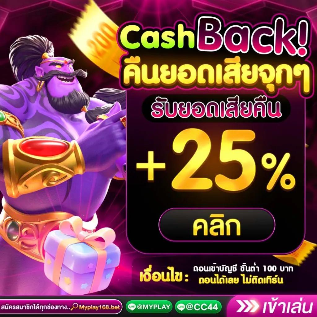 สล็อตporing สมัครรับโปรโมชั่นสุดคุ้มทันที เล่นง่าย จ่ายจริง