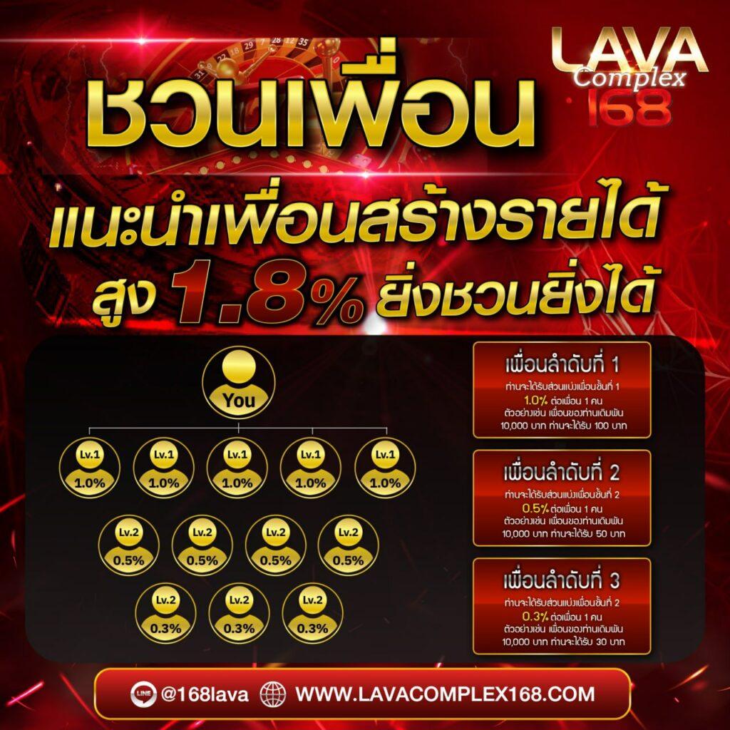 สล็อตทรูวอเลท เว็บตรง ระบบออโต้ ปลอดภัย เล่นง่าย ฝาก ถอนรวดเร็ว