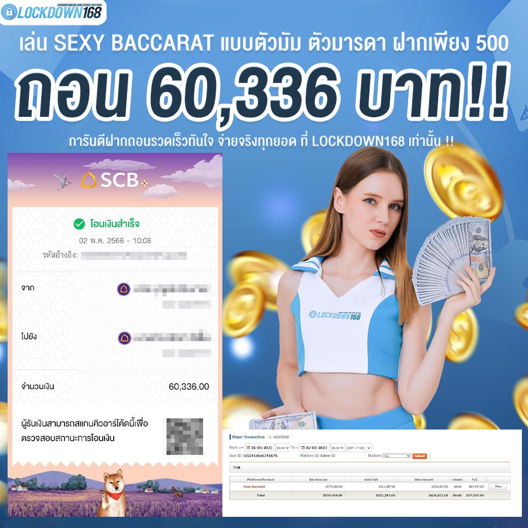 สล็อตทําเทิร์น20รับ100 เล่นง่ายได้เงินเร็ว พร้อมโบนัสแตกง่ายที่สุด