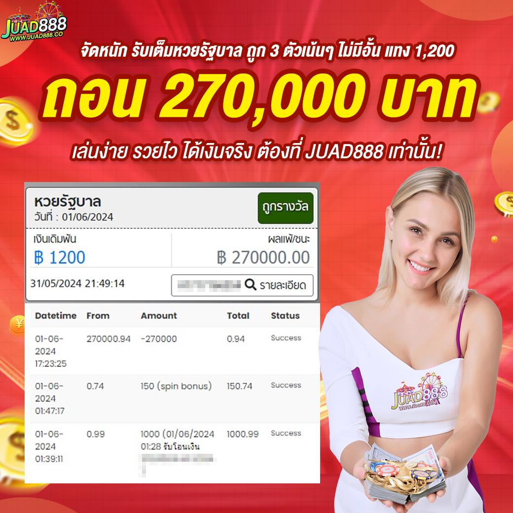 สล็อตออนไลน์เล่นง่ายบน ผลบอลสดทุกลีกภาษาไทย สร้างรายได้จริงทุกวัน
