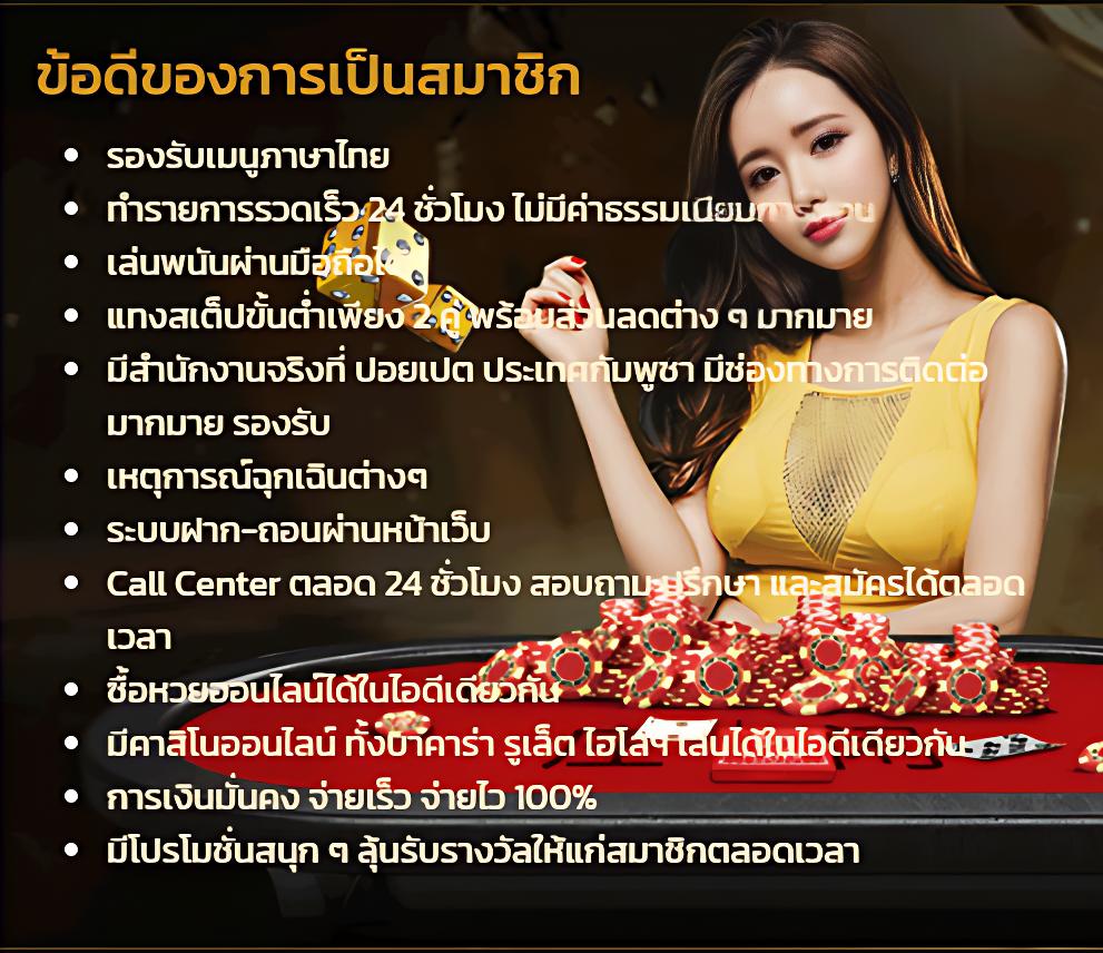 สล็อตเครดิตฟรี 100 ทางเข้าเว็บตรง รับโบนัสทันที พร้อมสิทธิพิเศษมากมาย