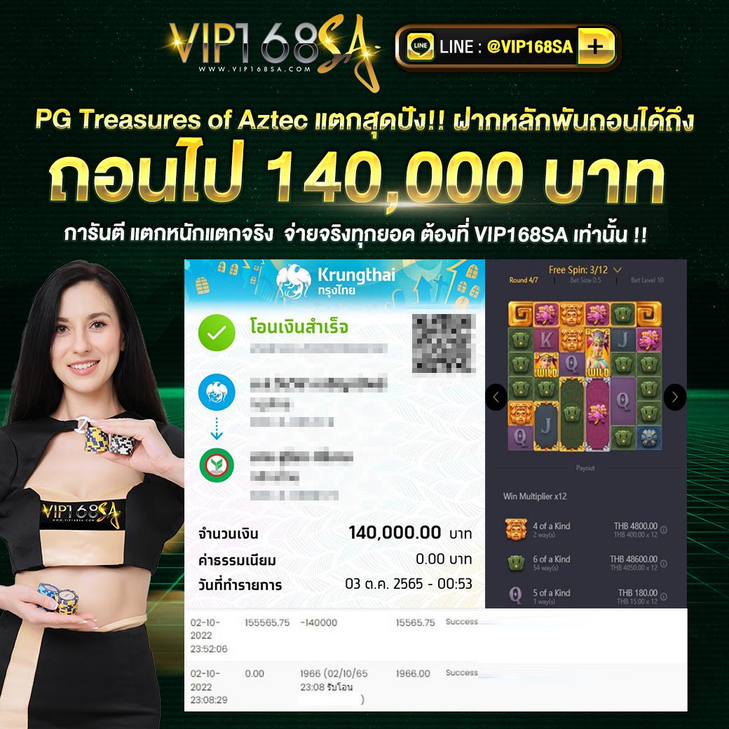 สล็อตเติมวอเลท เครดิตฟรี ฝากเร็ว ถอนไว รองรับทรูวอเลท