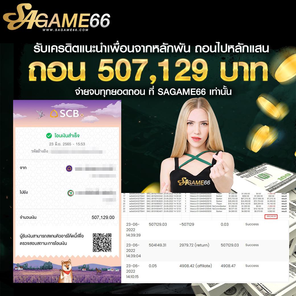 สล็อตเว็บตรง888 ระบบใหม่ล่าสุด เดิมพันง่าย รับโบนัสไม่อั้น