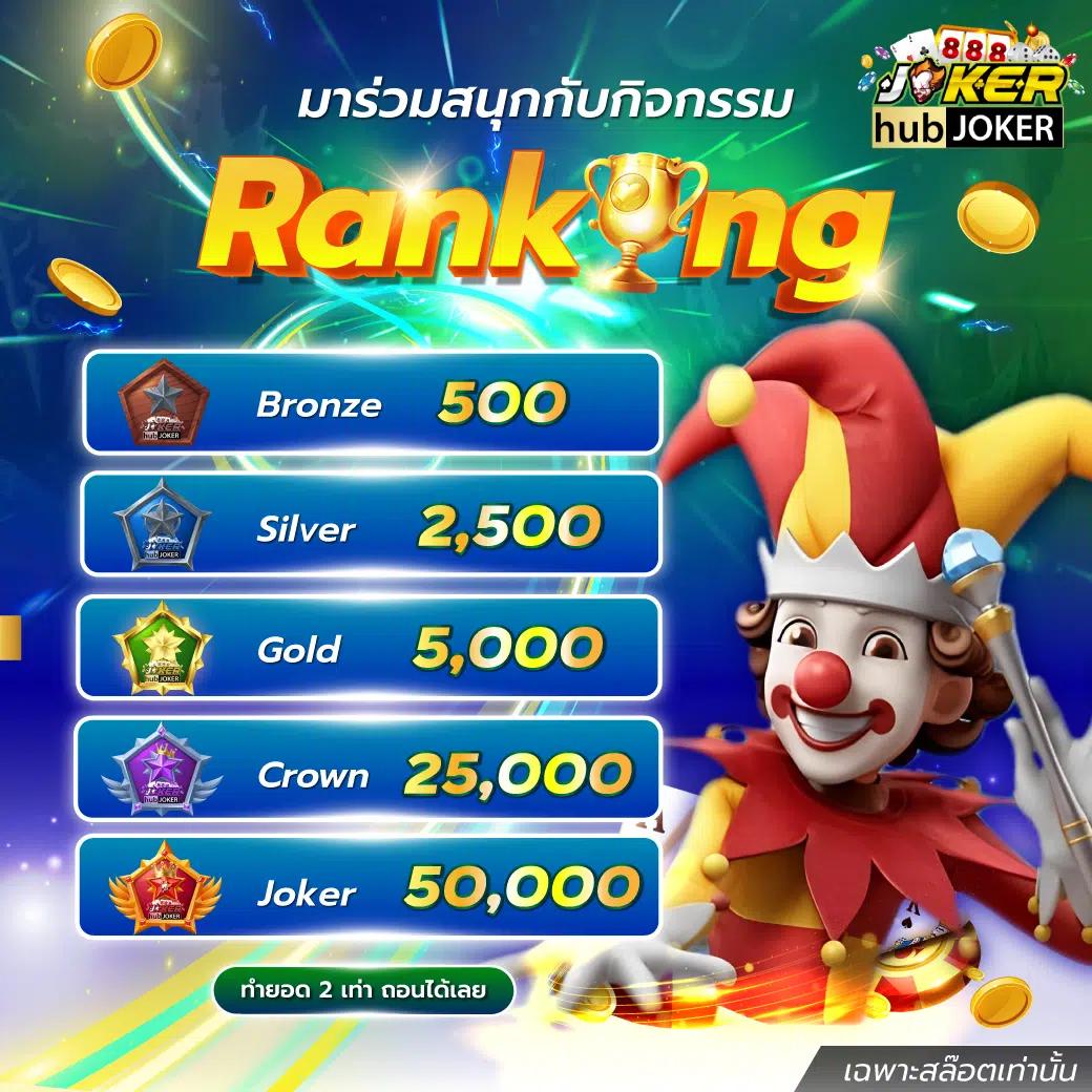 สล็อตเว็บตรงวอเลท ระบบใหม่ล่าสุด พร้อมเครดิตฟรีและโบนัสจัดเต็ม