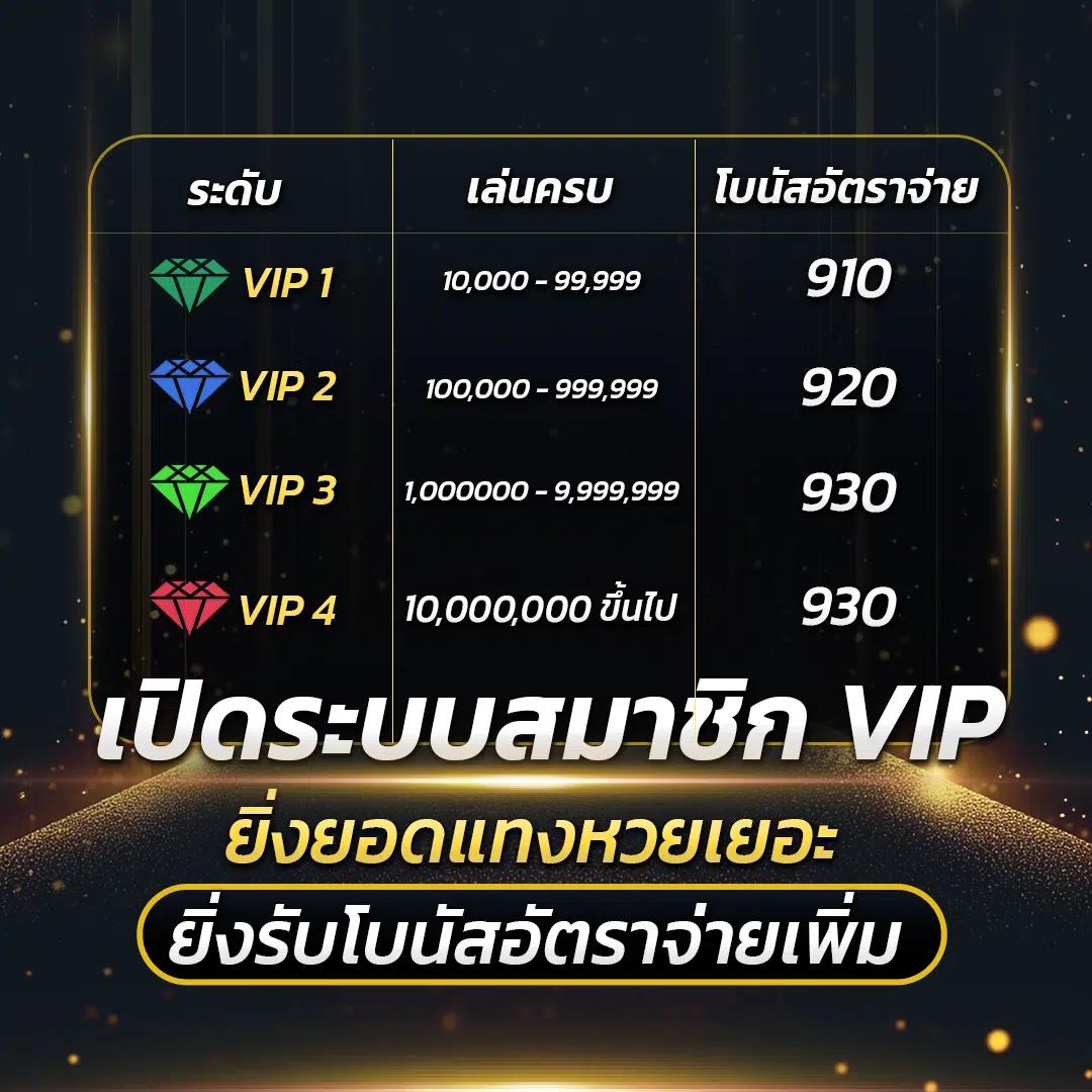หวย 24 net คาสิโนสด ครบเครื่อง ลุ้นง่าย ฟินทุกวัน