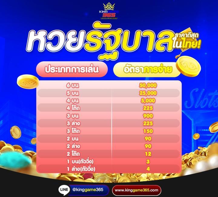 อัลฟ่า88 คาสิโนออนไลน์อันดับหนึ่ง สมัครง่าย โปรโมชั่นแรง คุ้มค่าที่สุด