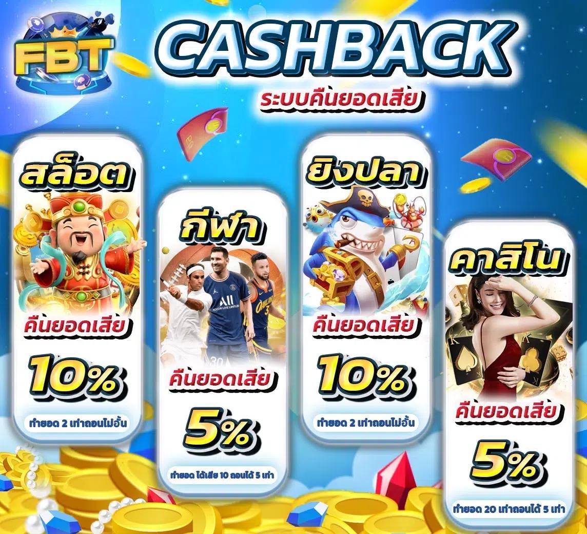 เข้าสู่ระบบ Sabai999 คาสิโนออนไลน์อันดับหนึ่งในไทย 2024