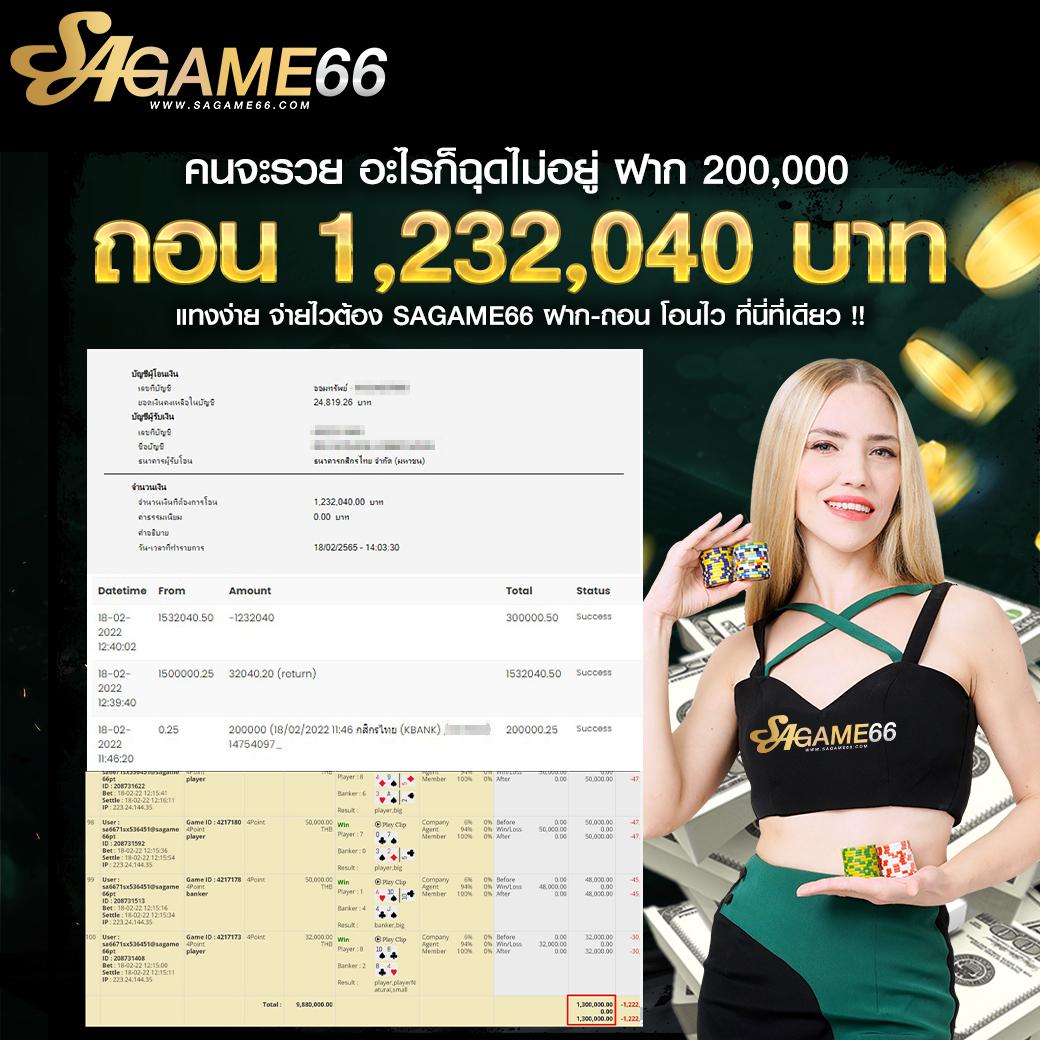 เบทฟิก19 แพลตฟอร์มคาสิโนออนไลน์อัปเดตล่าสุดปี 2024