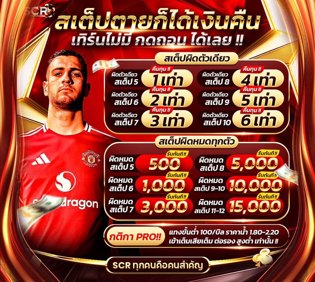 เผยแพร่ผลบอลล่าสุด ด้วย ผลบอลสด777 เติมเต็มทุกความสนุกในการเดิมพัน