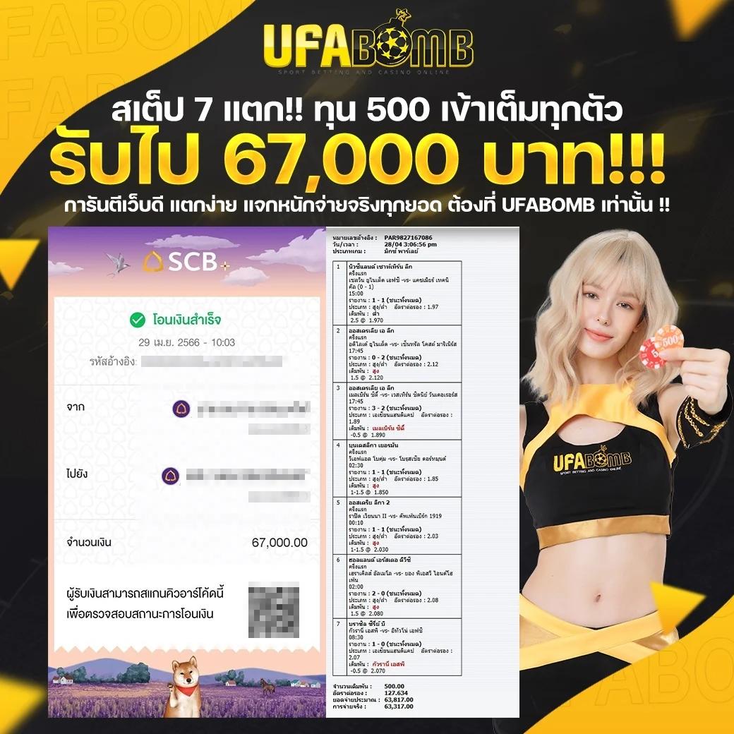 เล่นสล็อตยูฟ่า888 สร้างรายได้ง่ายๆ ด้วยเกมใหม่สุดมันส์ในไทย