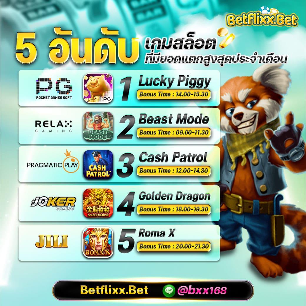 เว็บ 1688 สล็อต เว็บตรงรวมเกมฮิต จ่ายจริงไม่อั้น ทุกวัน