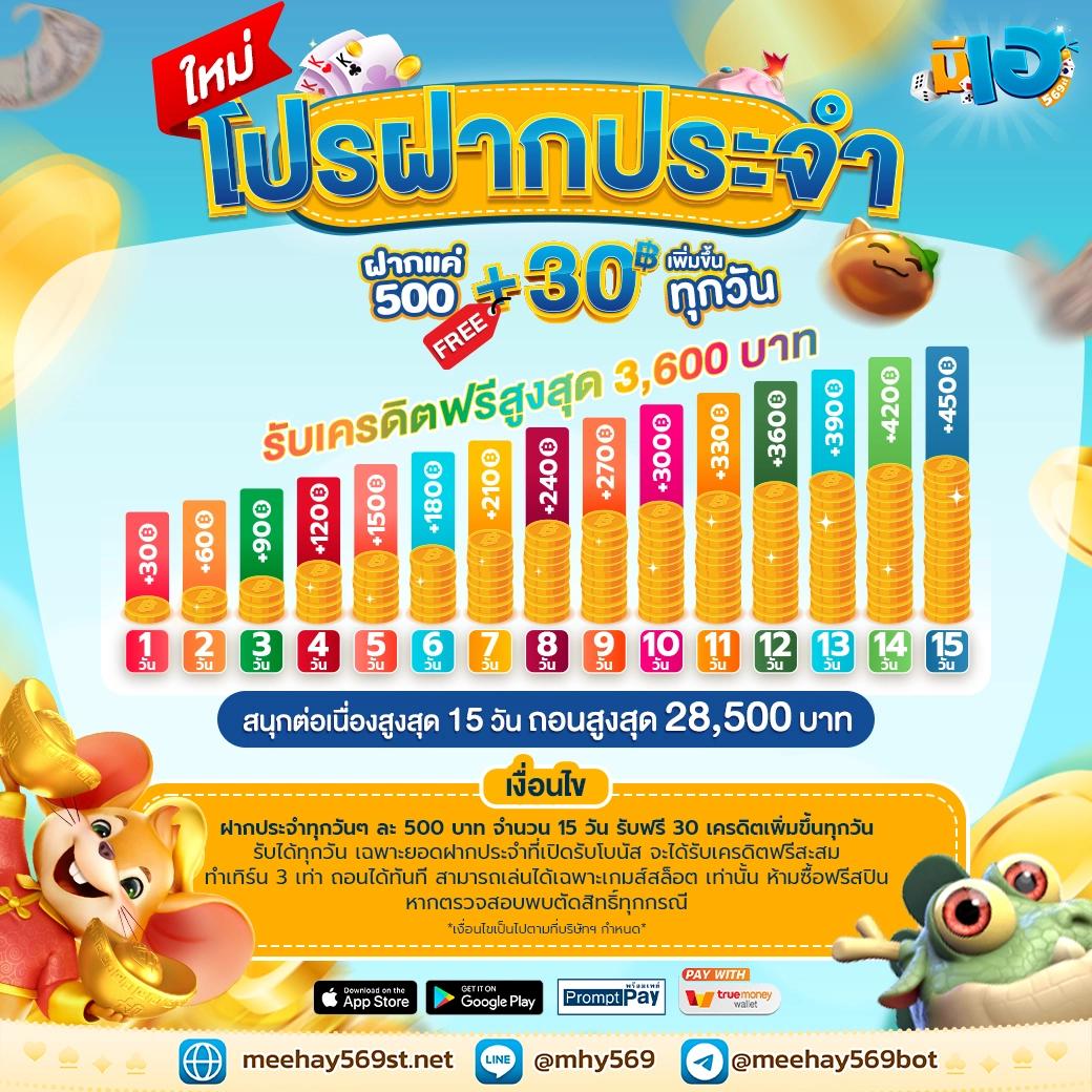 เว็บ สล็อต 777 คาสิโนออนไลน์อันดับ1 มาแรง ปี 2024 ในไทย
