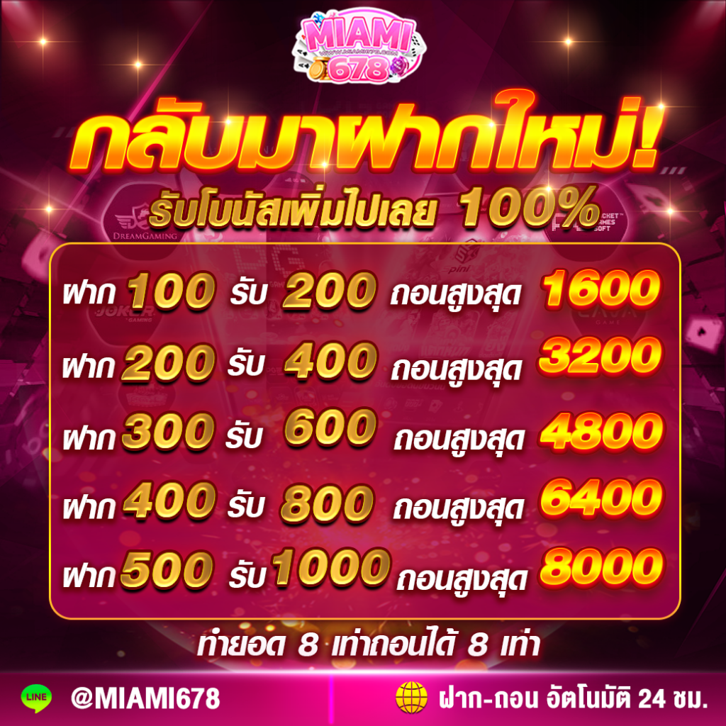 เว็บพนันออนไลน์ 888 เว็บตรง PG รวมเกมใหม่ล่าสุด ระบบทันสมัย 2024