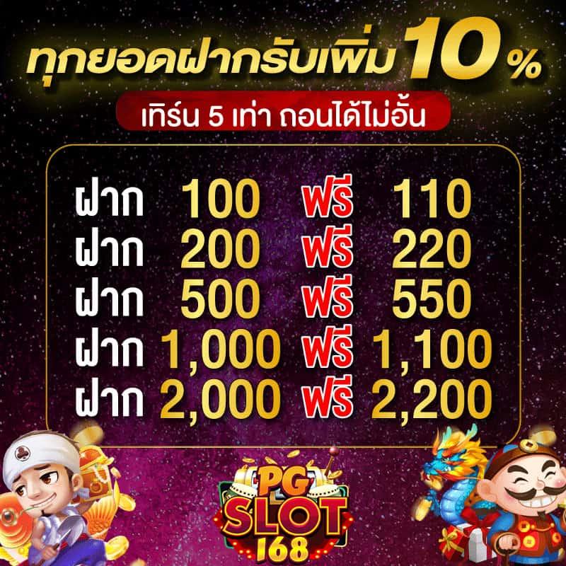 เว็บสล็อตวอเลท แหล่งเกมเดิมพันทันสมัย ฝากถอนรวดเร็วมั่นใจในไทย